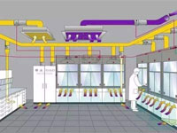 實驗室通風系統失效或低效時的四項問題排查和可替代方案