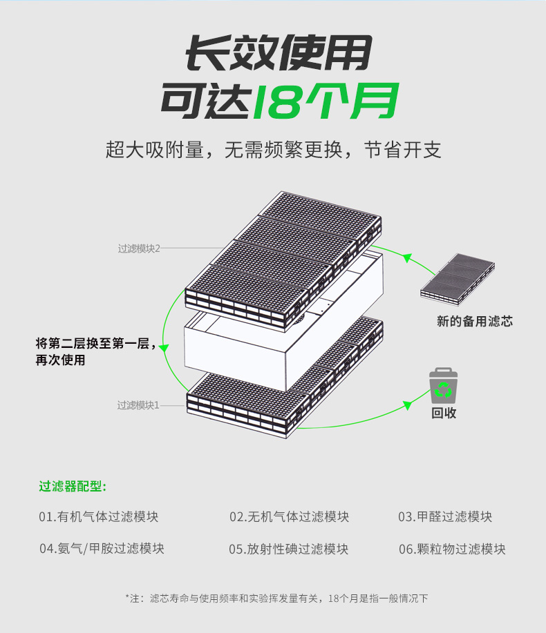 凈氣型安全柜過濾安全 凈氣型安全柜過濾安全