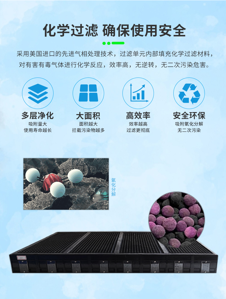 玻璃鋼通風柜_05