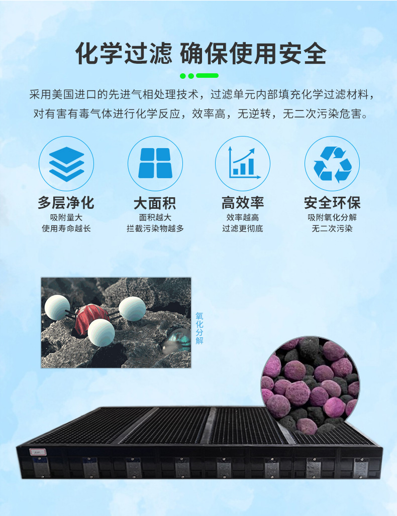 桌上式凈氣型儲(chǔ)藥柜_04