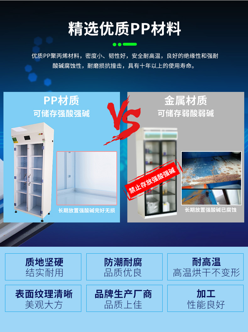 桌上式凈氣型儲(chǔ)藥柜_12