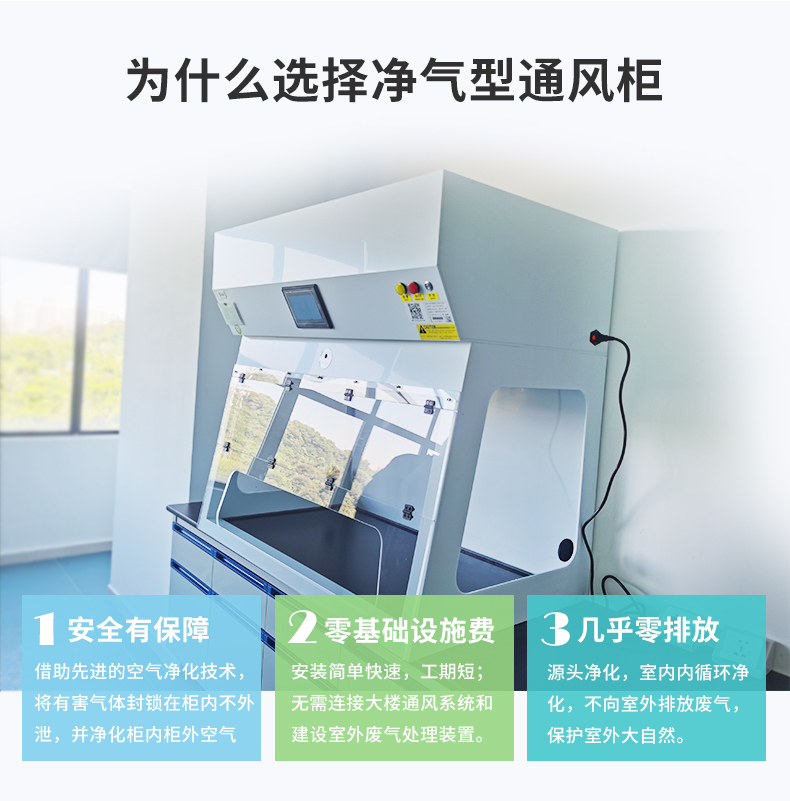 PP凈氣型通風柜落地頁_04