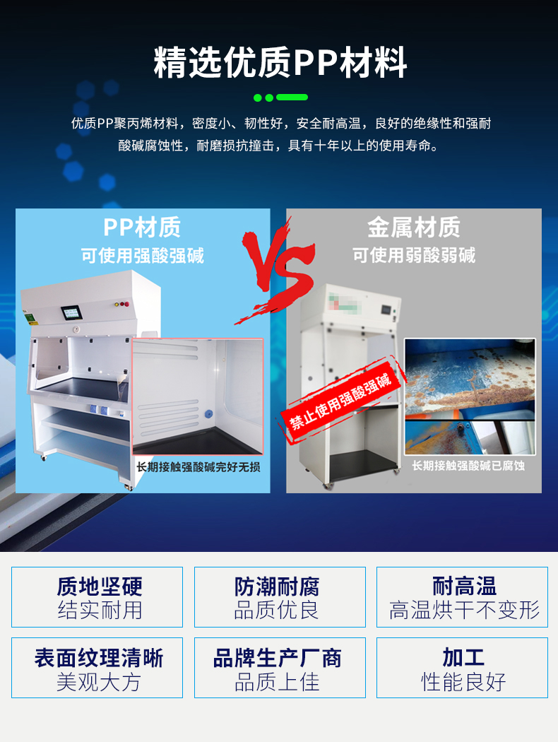 PP凈氣型通風柜落地頁_14