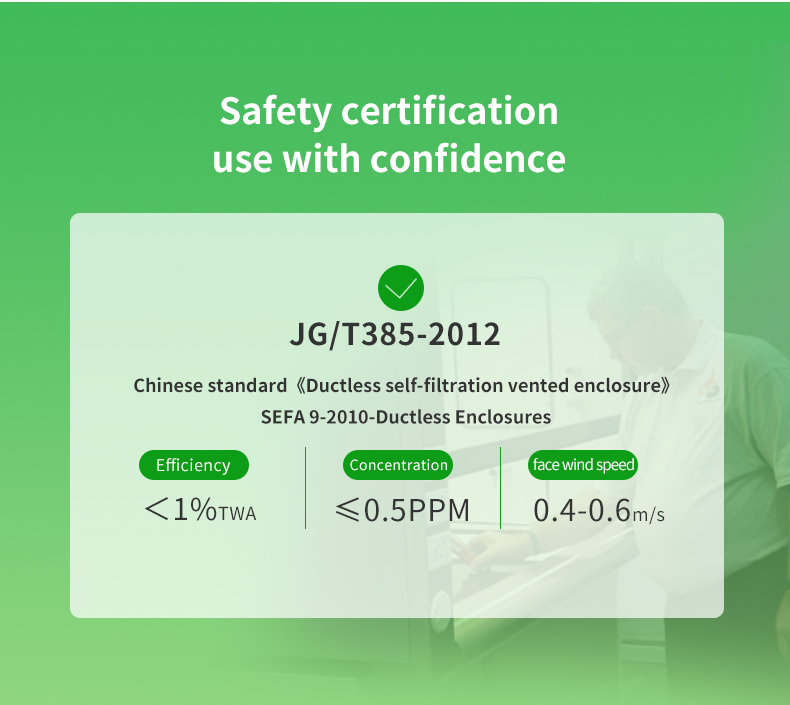 PP凈氣型通風柜落地頁英文版_08 PP凈氣型通風柜落地頁英文版_08