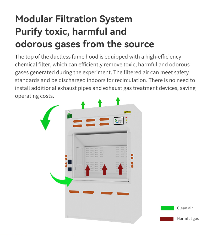 玻璃鋼通風柜-英文_04 玻璃鋼通風柜-英文_04