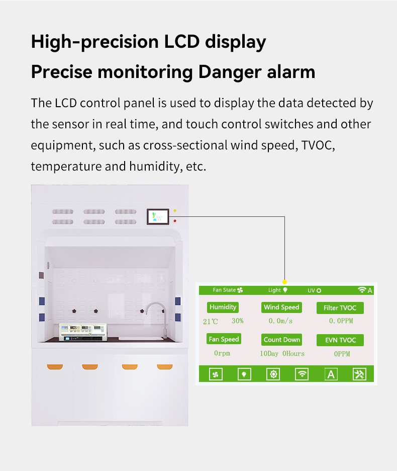 玻璃鋼通風柜-英文_10 玻璃鋼通風柜-英文_10