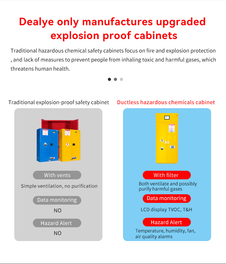 凈氣型安全柜--英文_03 凈氣型安全柜--英文_03