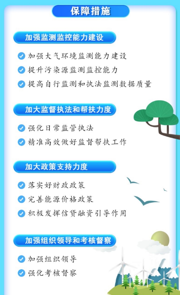 大氣治理保障措施 大氣治理保障措施