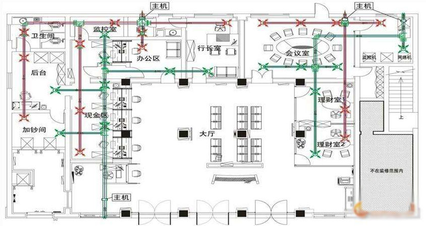 辦公室新風平面圖