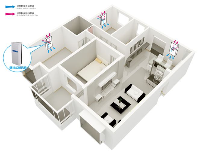 壁掛新風(fēng)機(jī)