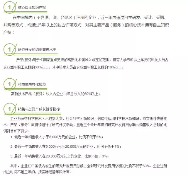 高新認(rèn)證標(biāo)準(zhǔn)