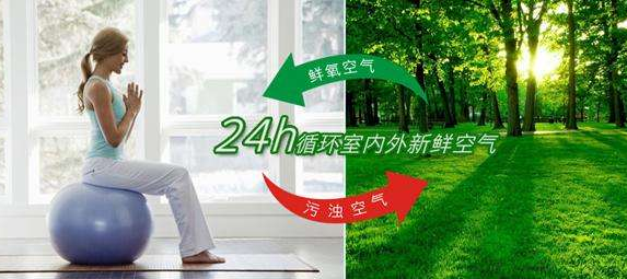 新風系統通風換氣