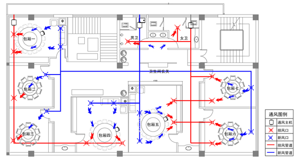 飯店新風系統(tǒng)設(shè)計方案圖