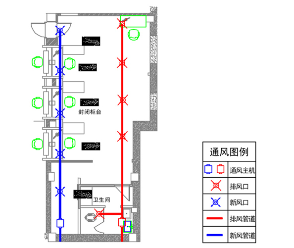 銀行新風系統