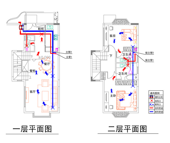 別墅新風系統雙向流設計方案