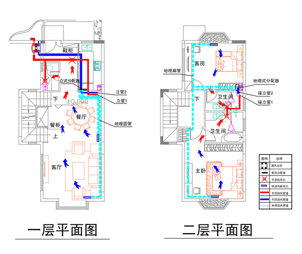 別墅新風系統地送風設計方案