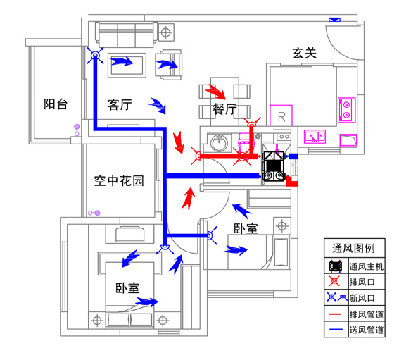 兩房一廳住宅新風設計方案