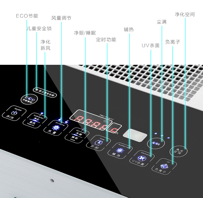 新風系統的功能