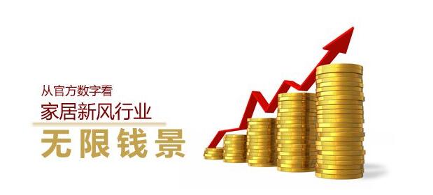 新風(fēng)系統(tǒng)前景