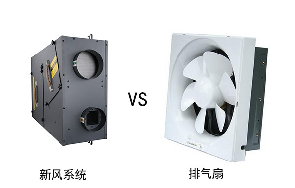 新風系統
