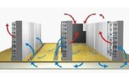 機房為什么要裝新風系統？