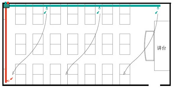 學校新風系統設計方案