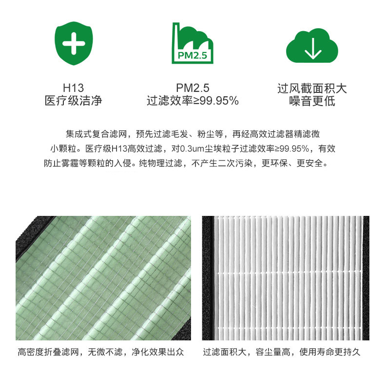 HEPA H13級(jí)，過(guò)濾率達(dá)99.95%，超大容塵量