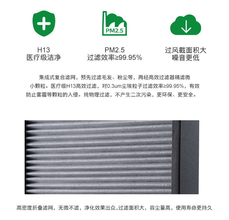 HEPA H13級，過濾率達(dá)99.95%