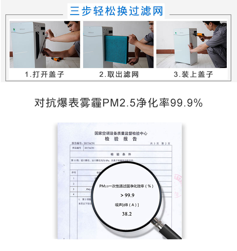 輕松更換濾網(wǎng)，濾網(wǎng)檢測報告