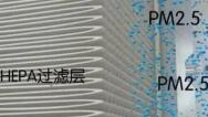 過濾PM2.5，選擇防霾紗窗還是新風(fēng)系統(tǒng)？