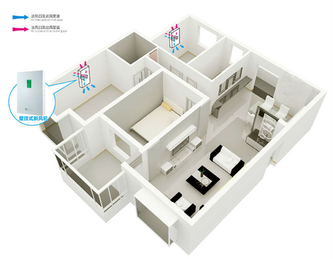 壁掛式新風凈化機