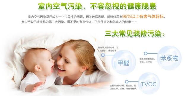 裝修污染