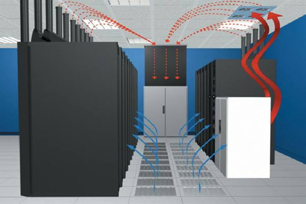 新風(fēng)系統(tǒng)對空調(diào)制冷和制熱的影響到底有多大？