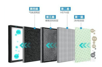 新風(fēng)系統(tǒng)過濾網(wǎng)層數(shù)越多，效果越好？事實(shí)上未必