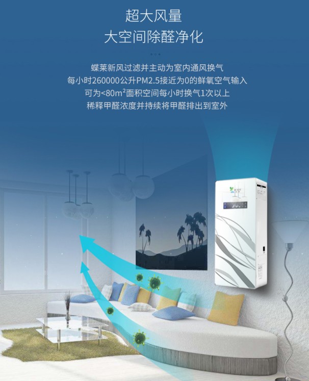 壁掛新風(fēng)機