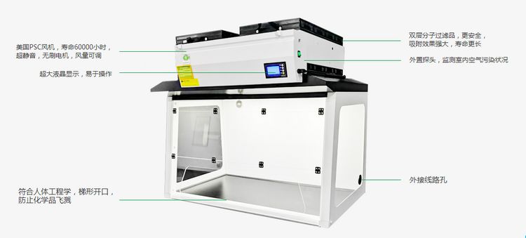 無管道通風結構