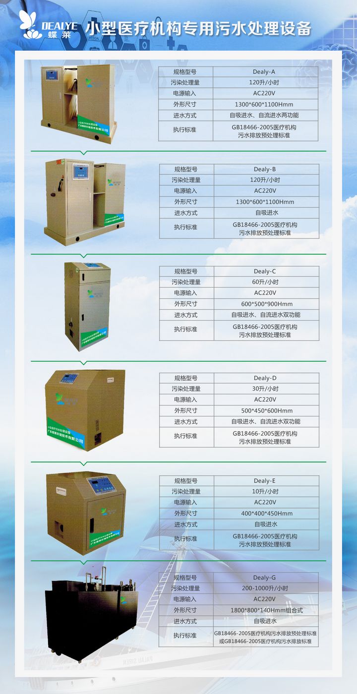 實驗室廢液處理設(shè)備