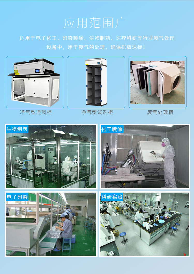 凈氣型通風柜過濾器