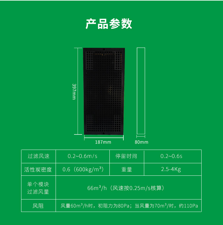 凈氣型通風柜過濾器