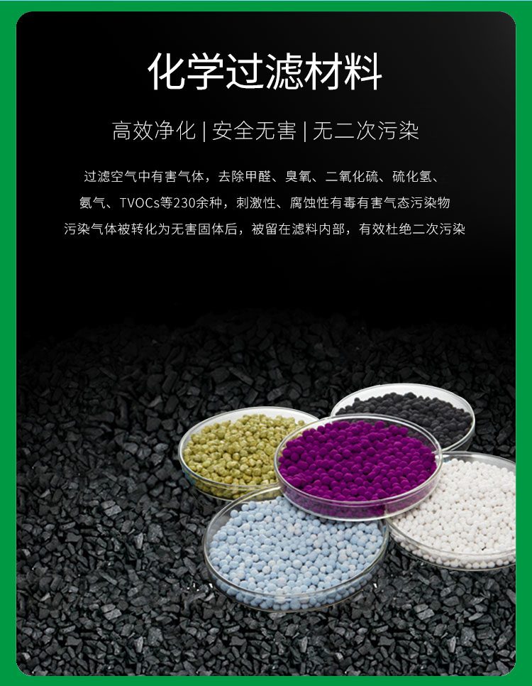 無管道通風柜過濾器