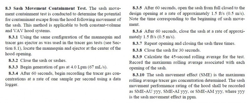 調節門運動污染物控制性能測試