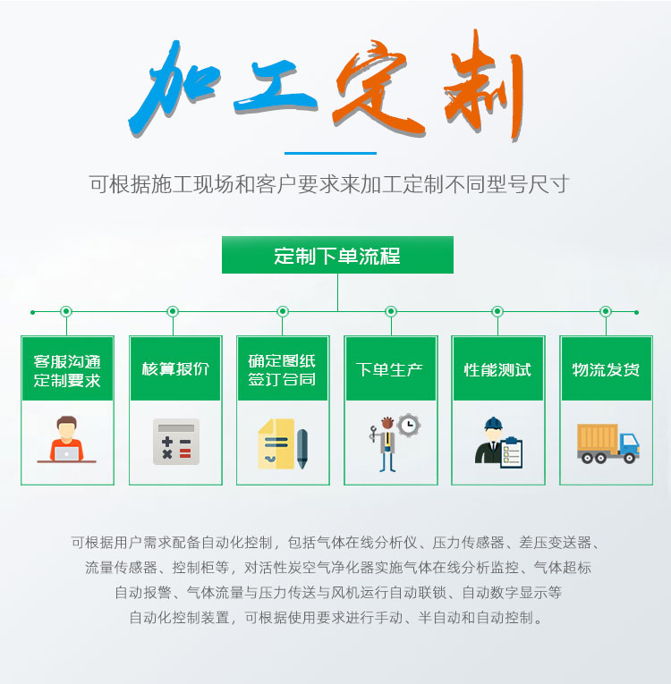 加工定制廢氣處理箱