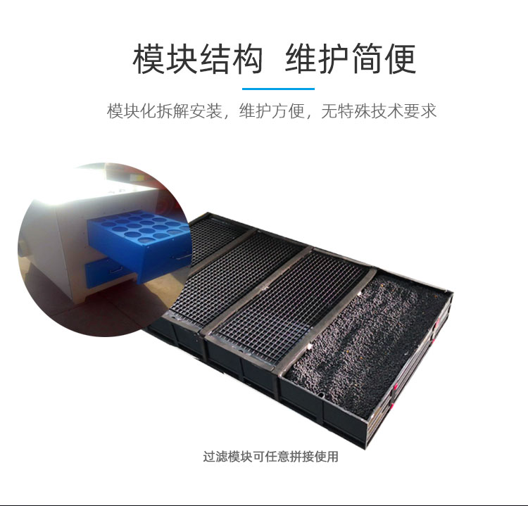 模塊化維護簡便