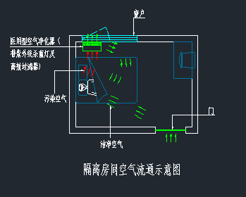 “疫”不容辭，澳升行動！廣州澳升發布居家隔離及醫院病房、診室隔離應急防控方案