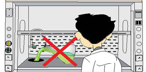 不要使用通風柜水槽為垃圾處理區