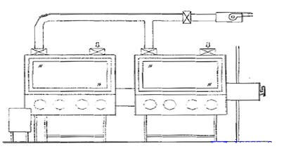 系列型Ⅲ級(jí)生物安全柜示意圖