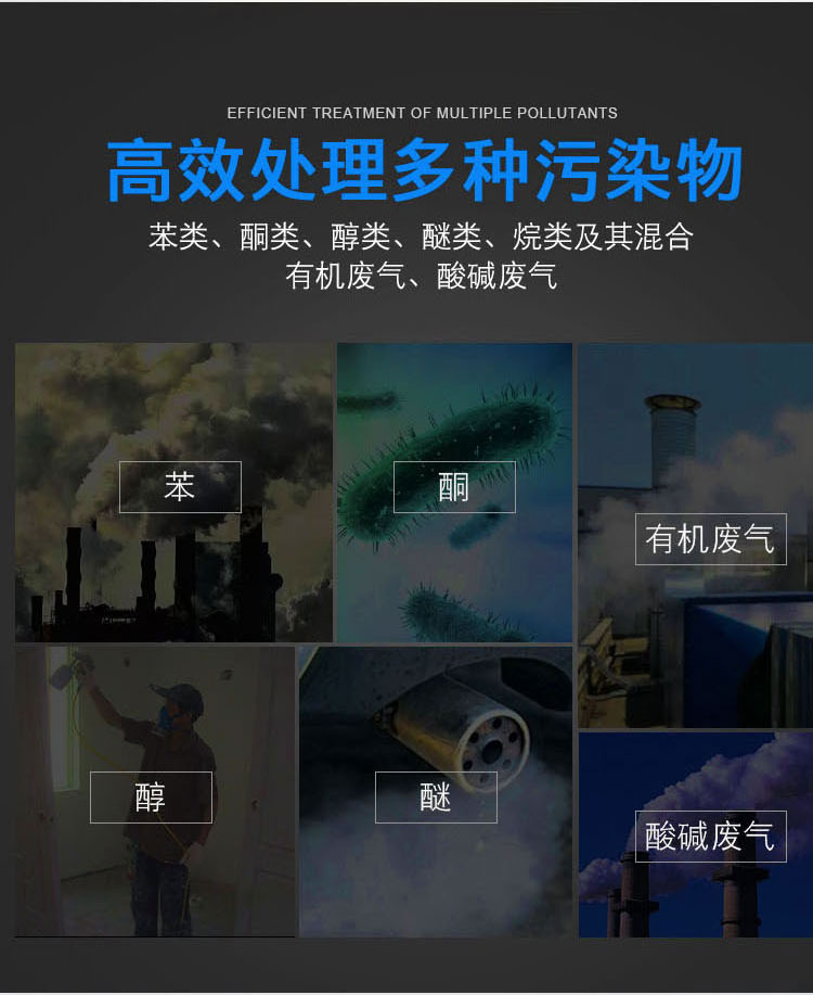 可處理多種污染物