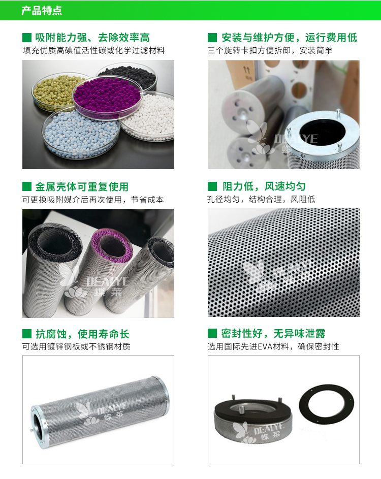 活性炭空氣濾筒功能特點(diǎn)