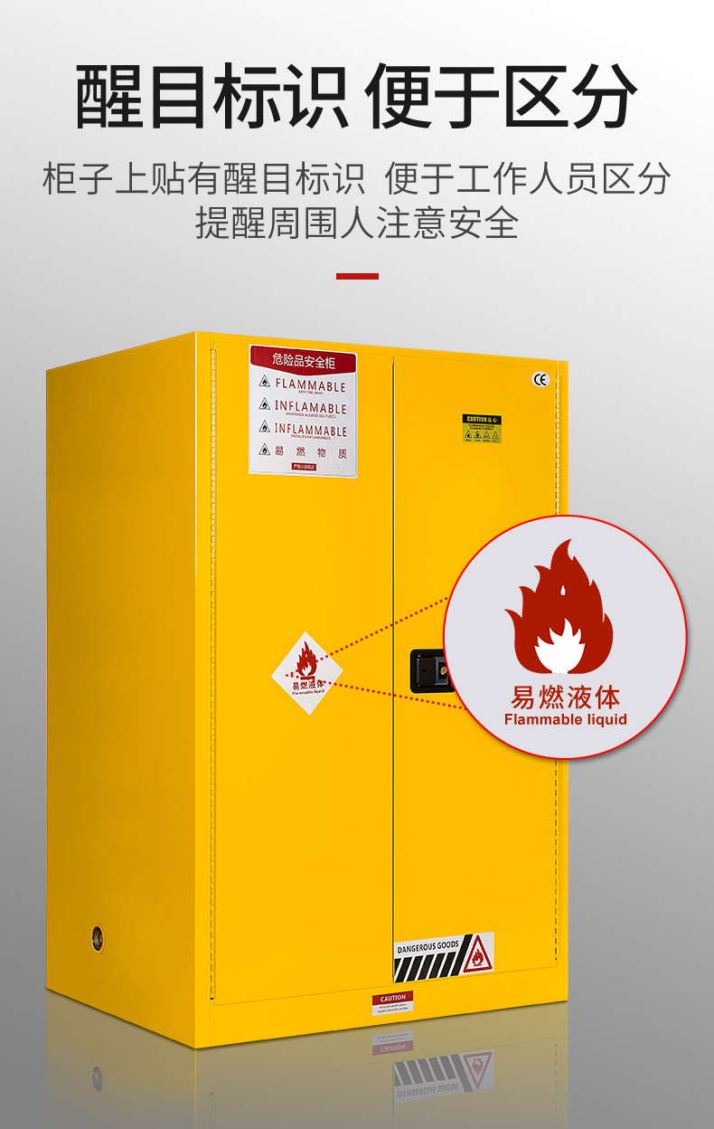 防火防爆安全柜5