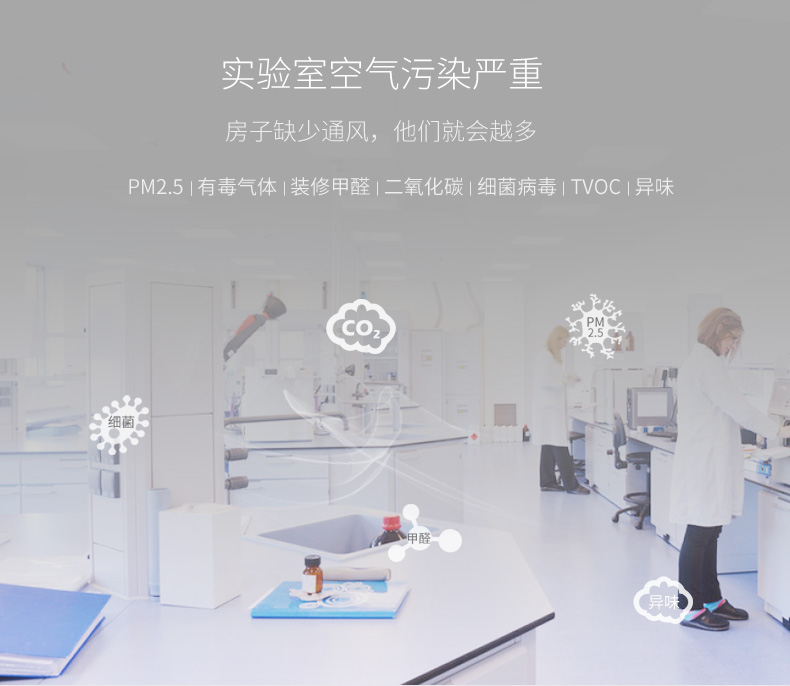 實驗室新風系統2